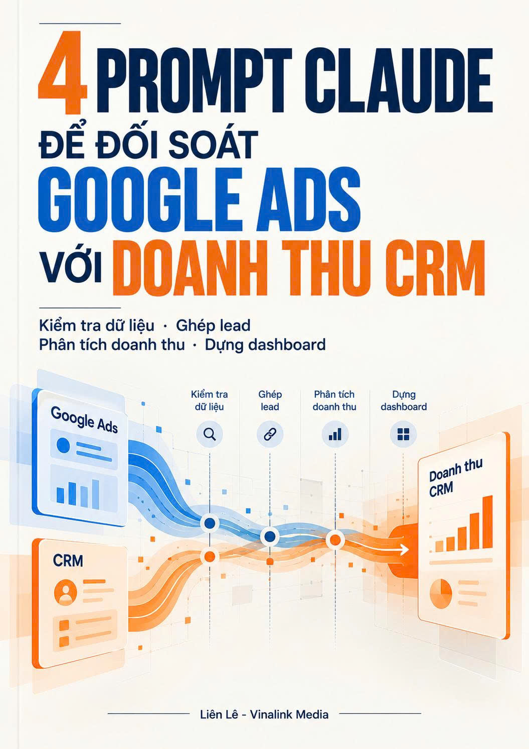 Bìa ebook 4 prompt Claude để đối soát Google Ads với doanh thu CRM